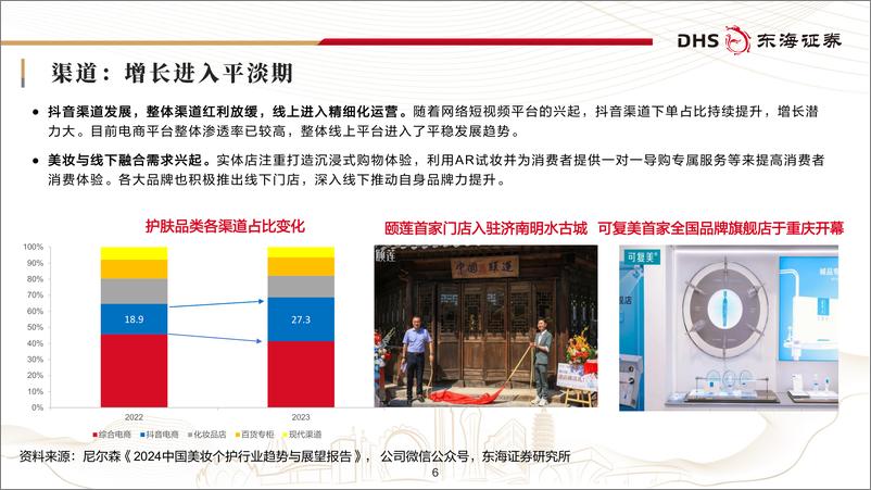 《美容护理行业2025年投资策略_行业需求稳增_关注高景气赛道》 - 第6页预览图