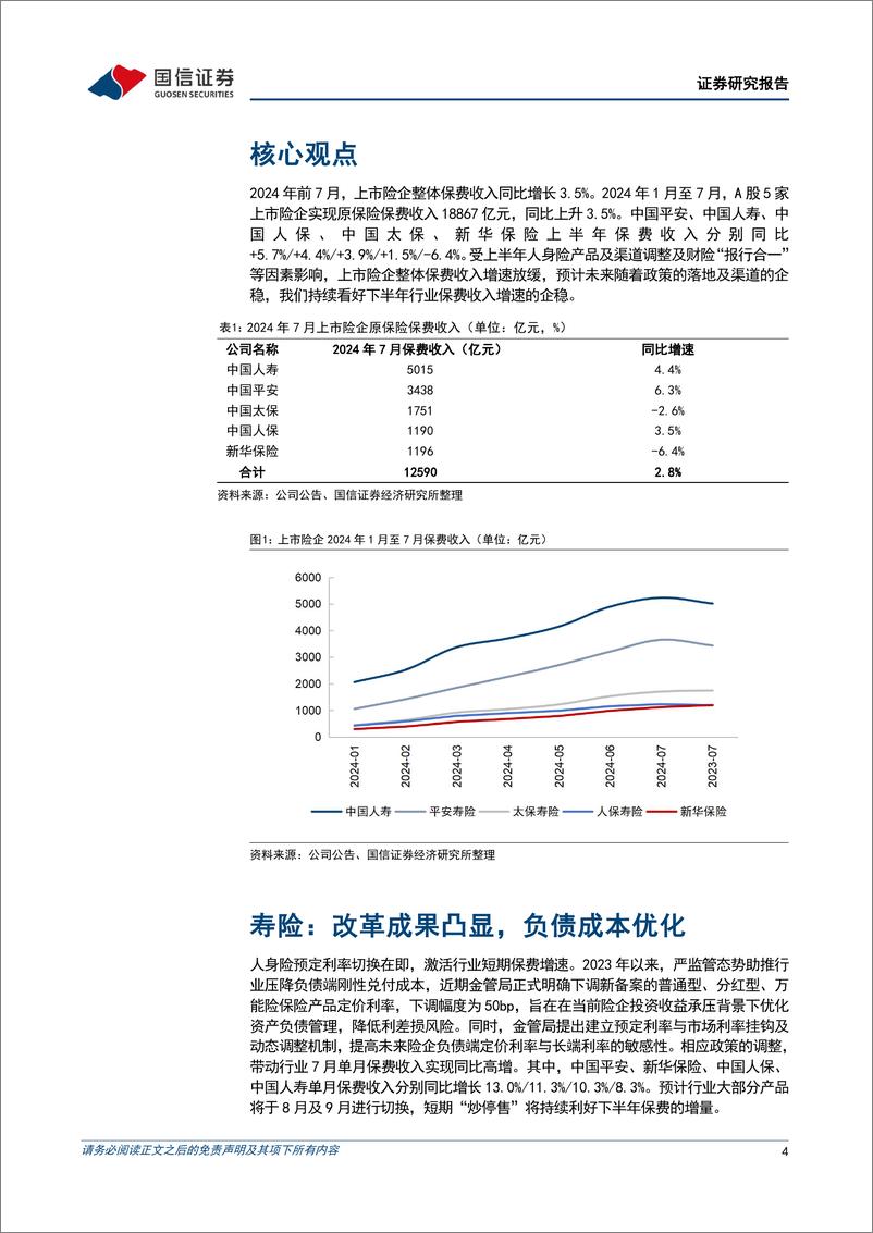 《保险行业2024年7月保费收入点评：负债成本下行，短期销售激活-240816-国信证券-10页》 - 第4页预览图