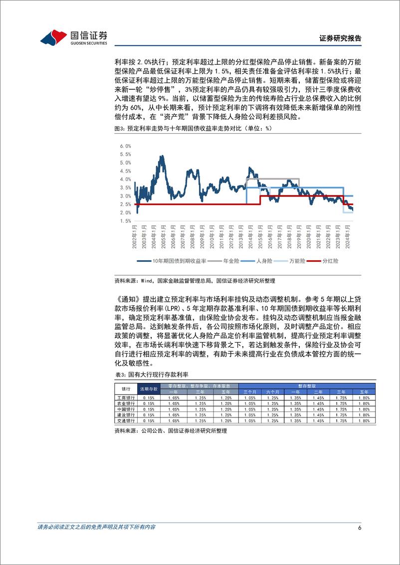 《保险行业2024年7月保费收入点评：负债成本下行，短期销售激活-240816-国信证券-10页》 - 第6页预览图