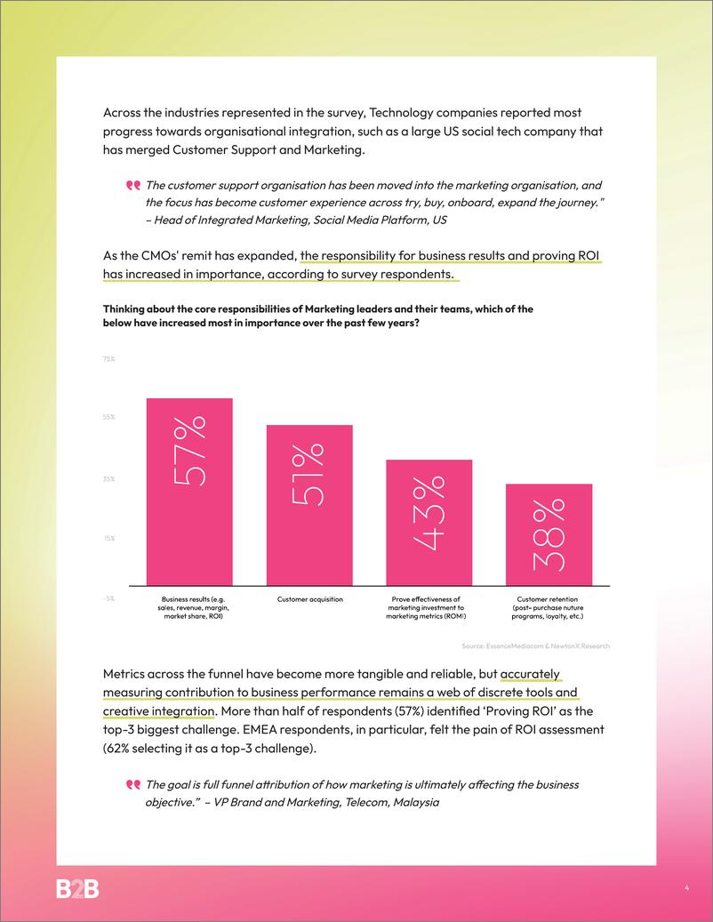 《2023年营销的成人礼故事_数字化转型如何将营销提升为高管层的增长引擎报告_英文版_》 - 第4页预览图