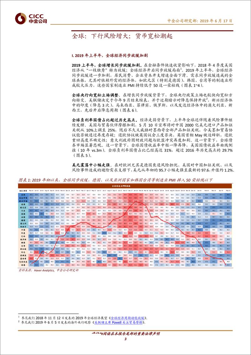 《2019下半年全球宏观经济展望：下行风险增大；货币宽松潮起-20190617-中金公司-17页》 - 第4页预览图