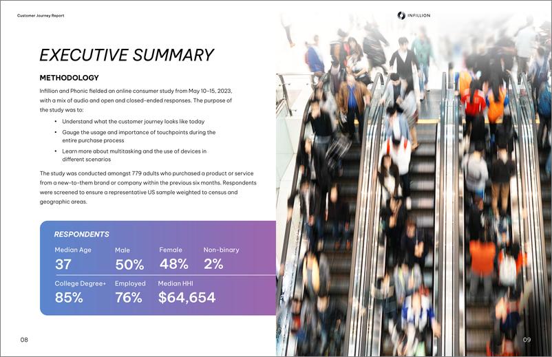 《Infillion：消费者旅程研究报告》 - 第5页预览图
