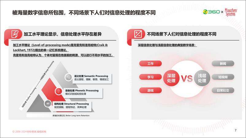 《2024年PC营销价值研究报告_AI时代_重新理解PC营销价值》 - 第7页预览图