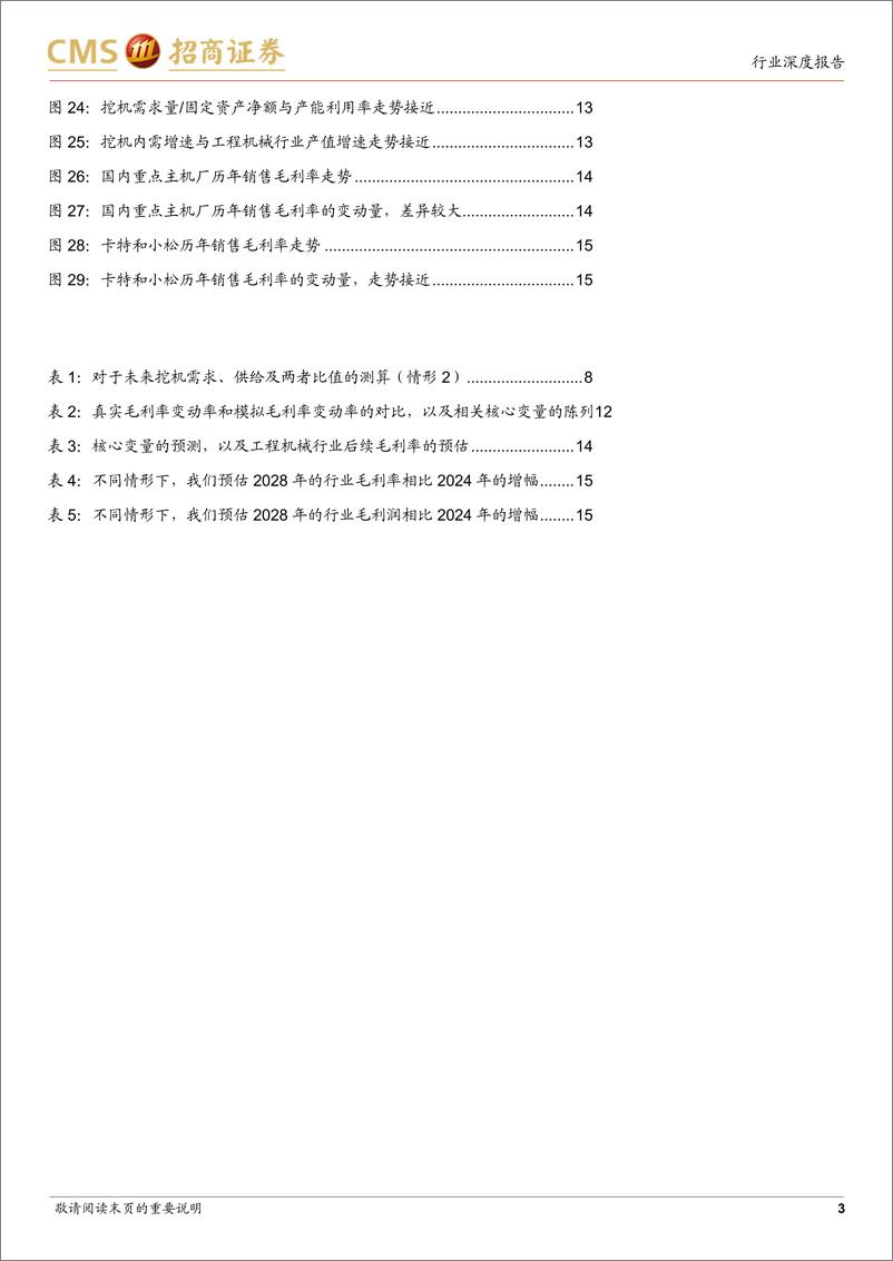 《工程机械行业专题(Ⅴ)：本轮更新周期中的销量与利润率的定量测算-241223-招商证券-17页》 - 第3页预览图