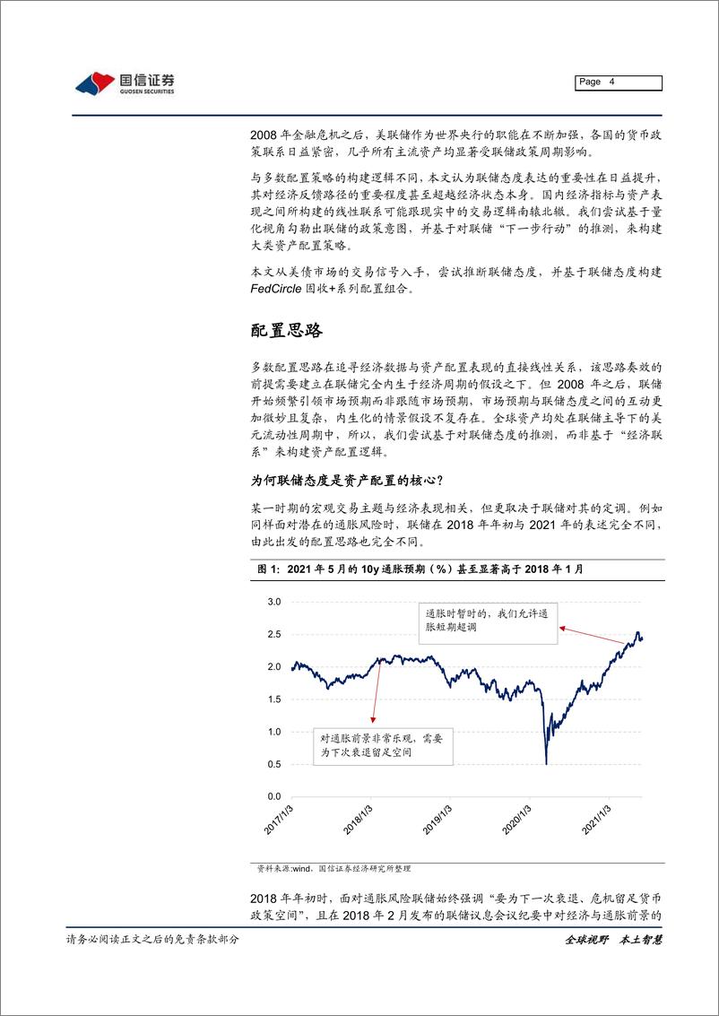 《资产配置系列专题之一：联储态度的量化表达-20210622-国信证券-22页》 - 第5页预览图