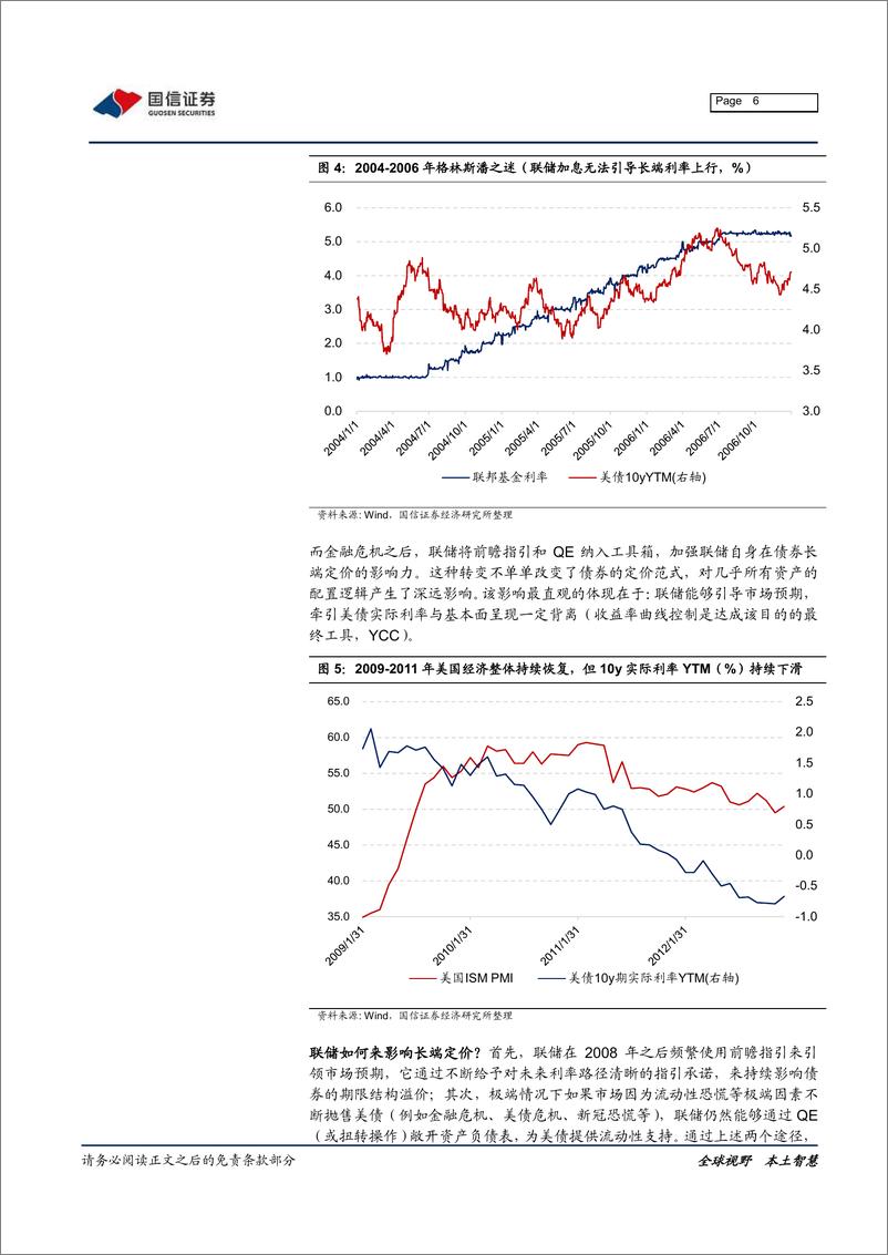 《资产配置系列专题之一：联储态度的量化表达-20210622-国信证券-22页》 - 第7页预览图