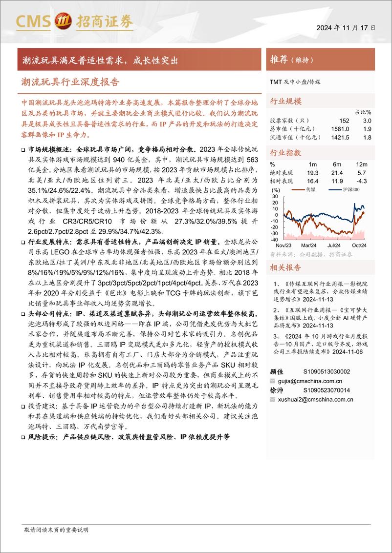 《潮流玩具行业深度报告：潮流玩具满足普适性需求，成长性突出-241117-招商证券-26页》 - 第1页预览图