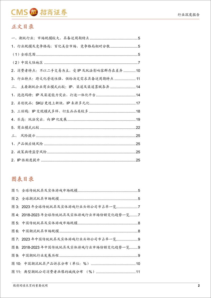 《潮流玩具行业深度报告：潮流玩具满足普适性需求，成长性突出-241117-招商证券-26页》 - 第2页预览图