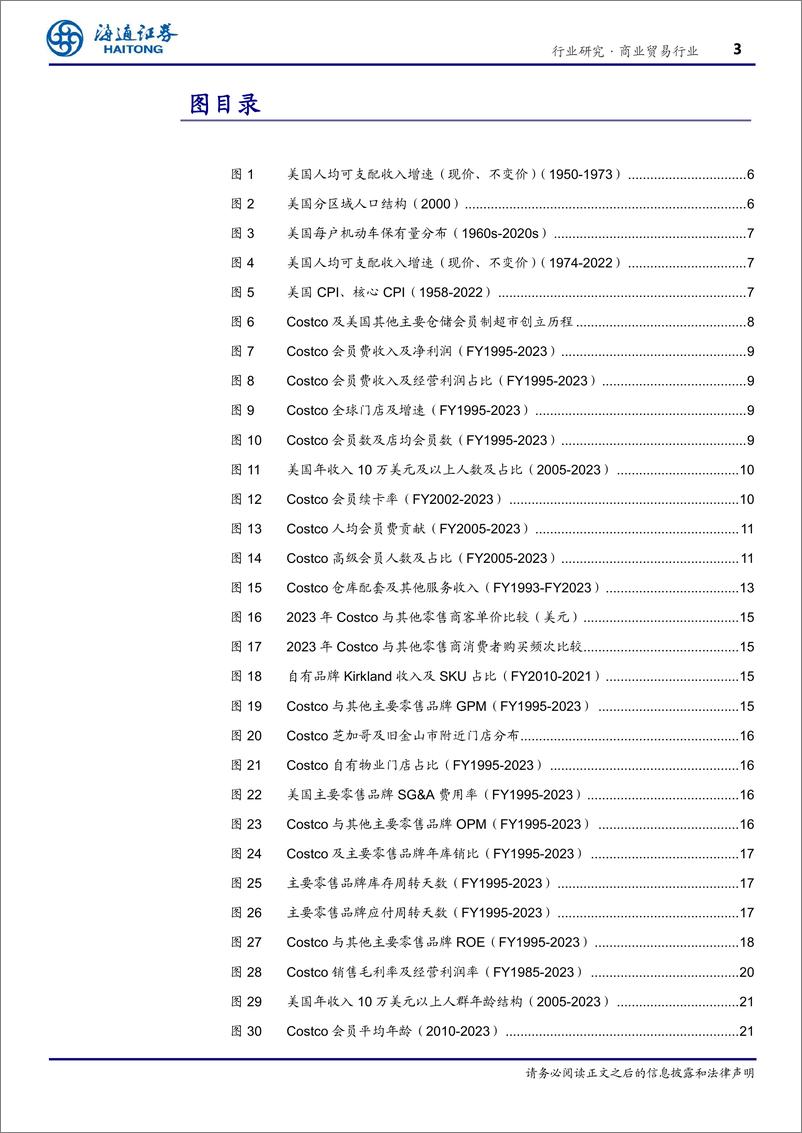 《商业贸易行业专题报告：COSTCO，穿越周期的力量，构建最极致和纯粹的商业哲学-240321-海通证券-32页》 - 第3页预览图