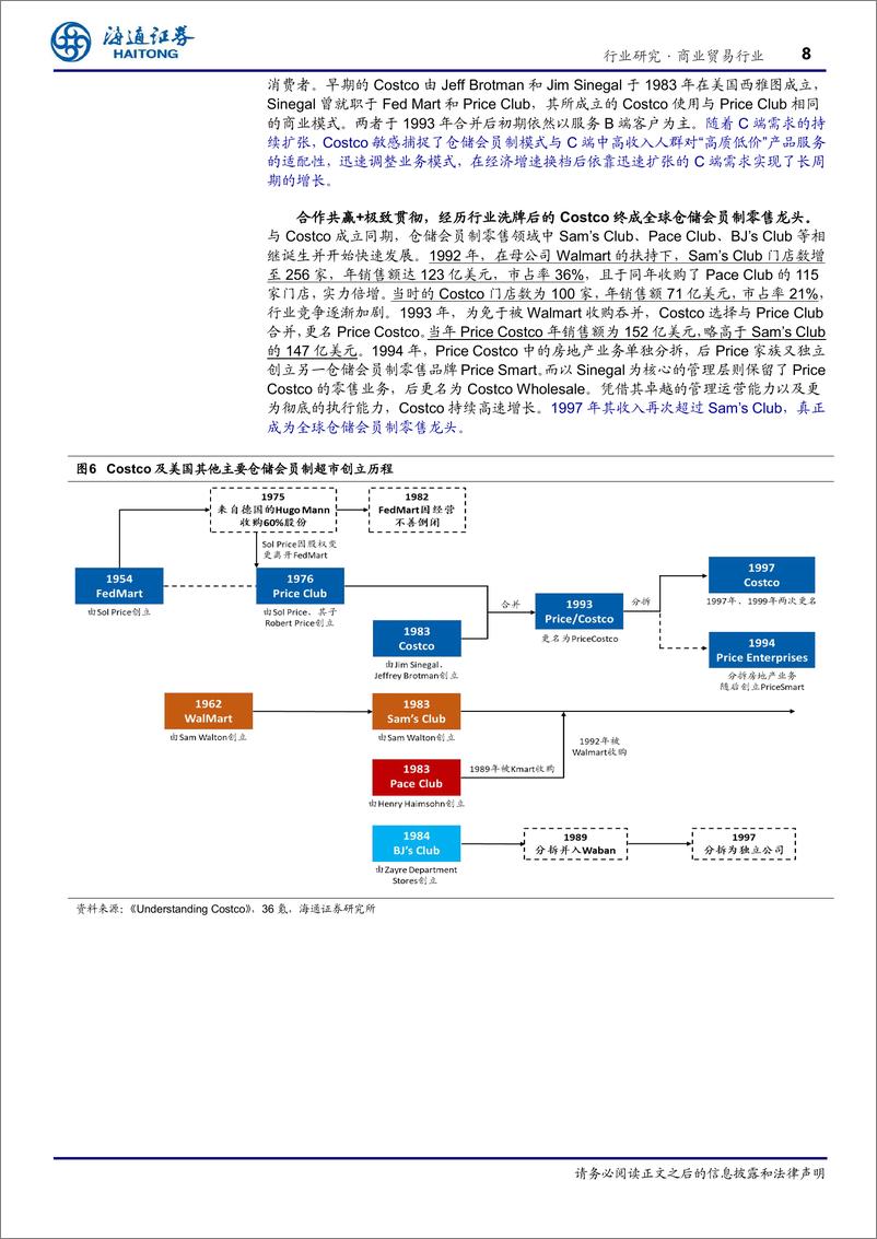 《商业贸易行业专题报告：COSTCO，穿越周期的力量，构建最极致和纯粹的商业哲学-240321-海通证券-32页》 - 第8页预览图