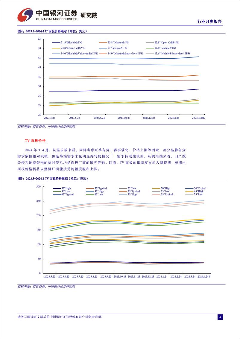 《光学光电子行业月度报告：面板价格维持分化趋势，LCD或将迎来新一轮上行周期-240424-银河证券-10页》 - 第4页预览图