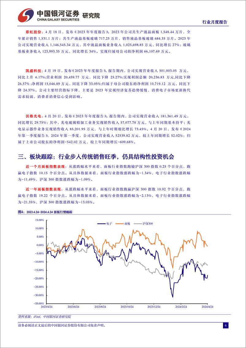 《光学光电子行业月度报告：面板价格维持分化趋势，LCD或将迎来新一轮上行周期-240424-银河证券-10页》 - 第6页预览图