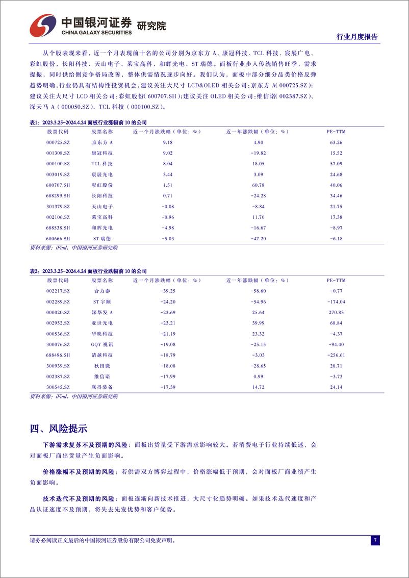 《光学光电子行业月度报告：面板价格维持分化趋势，LCD或将迎来新一轮上行周期-240424-银河证券-10页》 - 第7页预览图