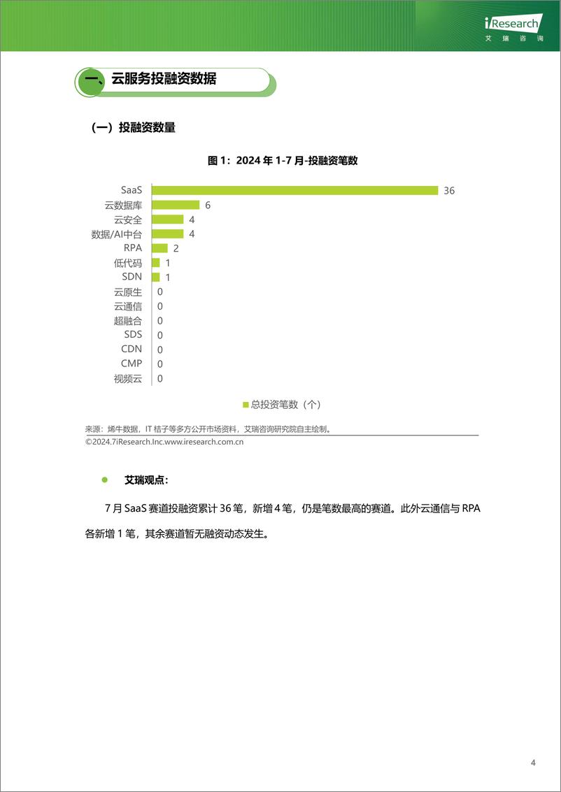 《云服务行业动态及热点研究月报 2024年7月-38页》 - 第5页预览图