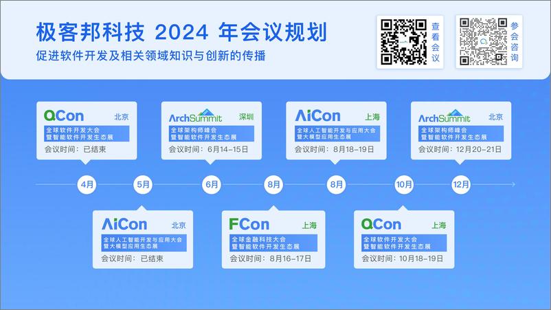 《许小川-腾讯云安灯AI大模型应用实践与探索-25页》 - 第2页预览图