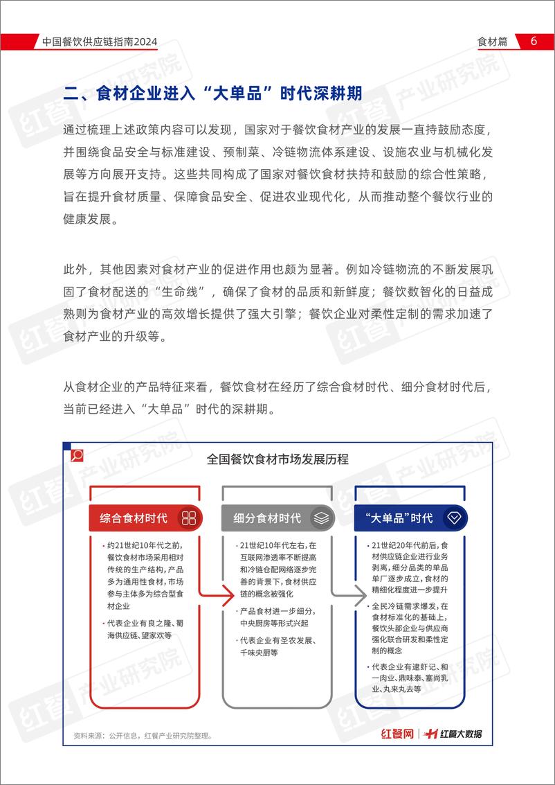 《中国餐饮供应链指南2024（食材篇）-红餐-2024-75页》 - 第6页预览图