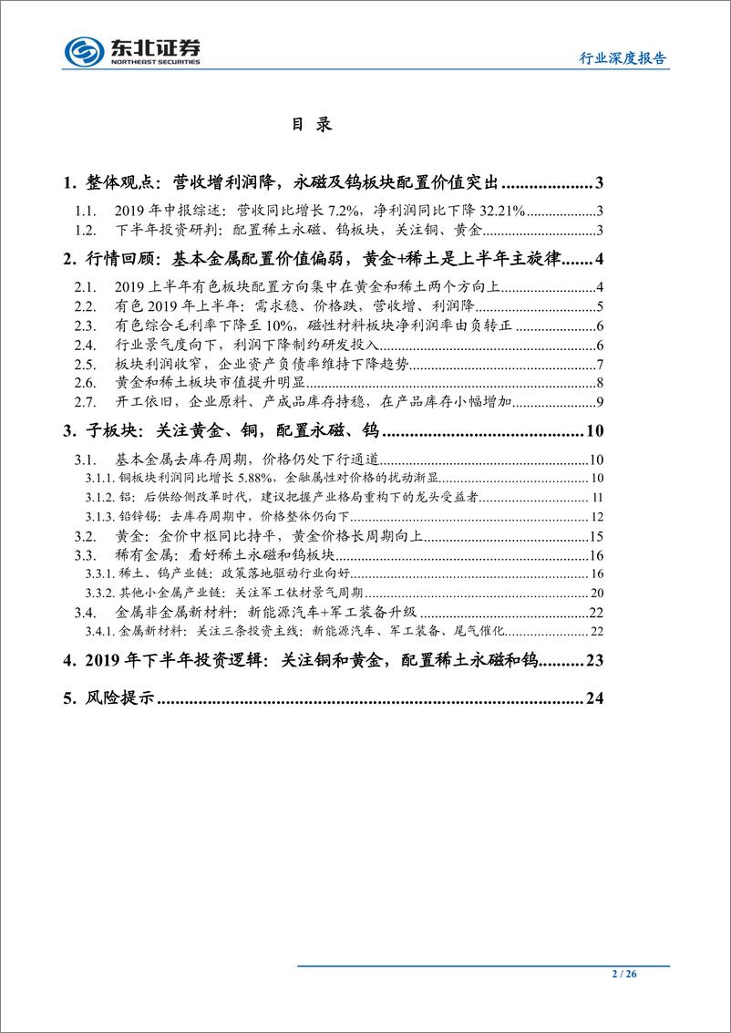 《有色金属行业：配置稀土永磁和钨，关注铜和黄金-20190919-东北证券-26页》 - 第3页预览图