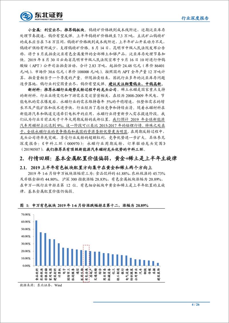 《有色金属行业：配置稀土永磁和钨，关注铜和黄金-20190919-东北证券-26页》 - 第5页预览图