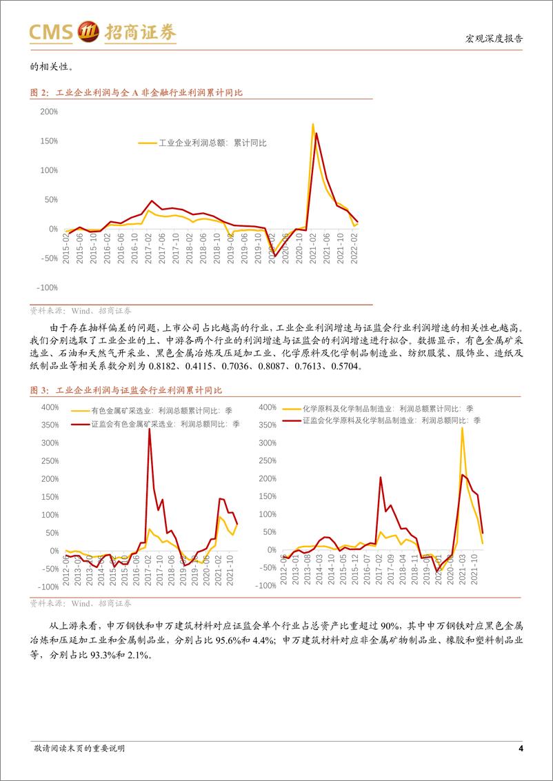 《基于利润预期，7月关注哪些板块？-20220710-招商证券-18页》 - 第5页预览图