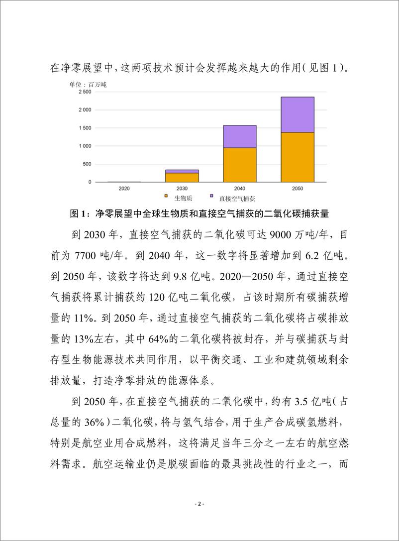 赛迪译丛：《直接空气捕获：实现净零的关键技术》-24页 - 第4页预览图