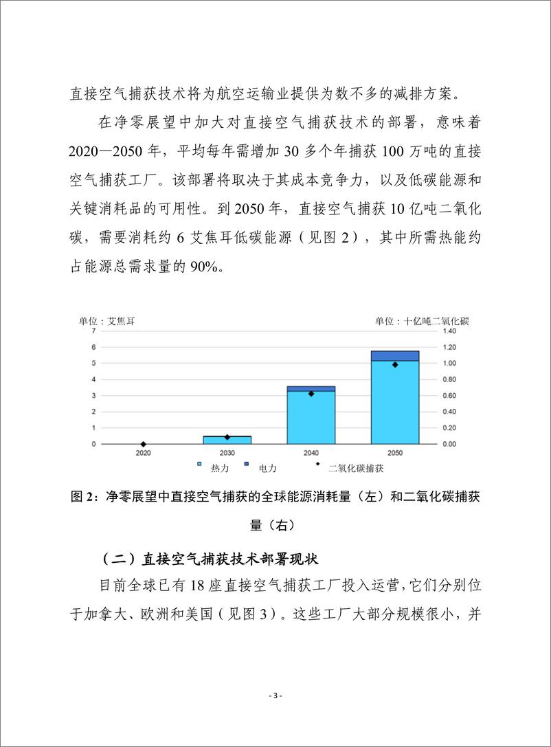 赛迪译丛：《直接空气捕获：实现净零的关键技术》-24页 - 第5页预览图