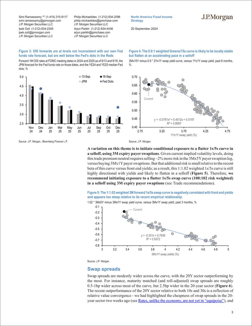 《JPMorgan Econ  FI-Interest Rate Derivatives From Dovish Pause to Hawkish Easin...-110414187》 - 第3页预览图