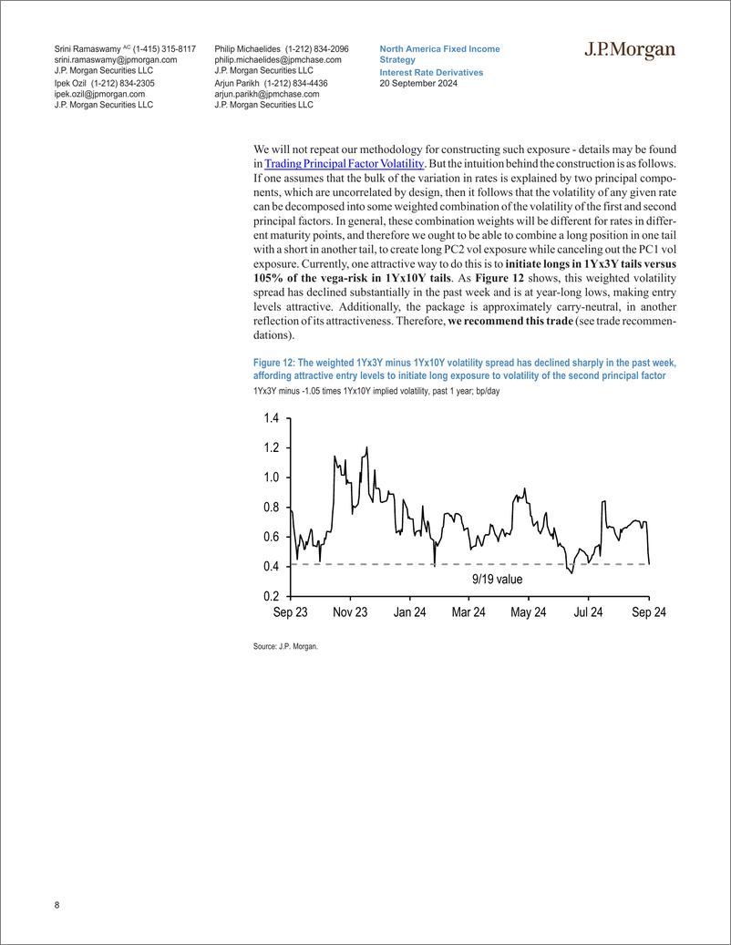 《JPMorgan Econ  FI-Interest Rate Derivatives From Dovish Pause to Hawkish Easin...-110414187》 - 第8页预览图