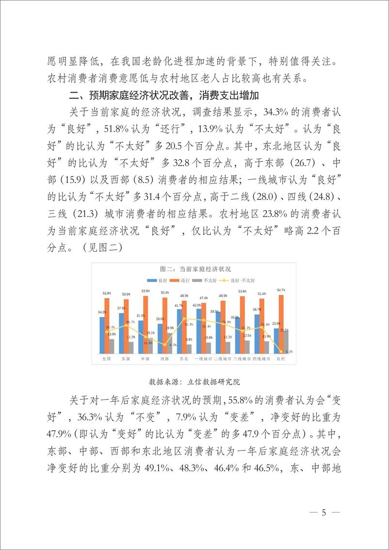 《2023年四季度中国消费者消费意愿调查报告（2024.1）-25页》 - 第5页预览图