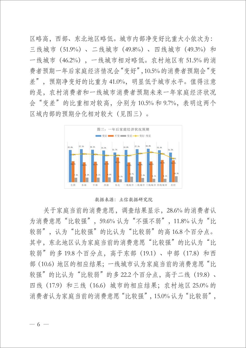 《2023年四季度中国消费者消费意愿调查报告（2024.1）-25页》 - 第6页预览图