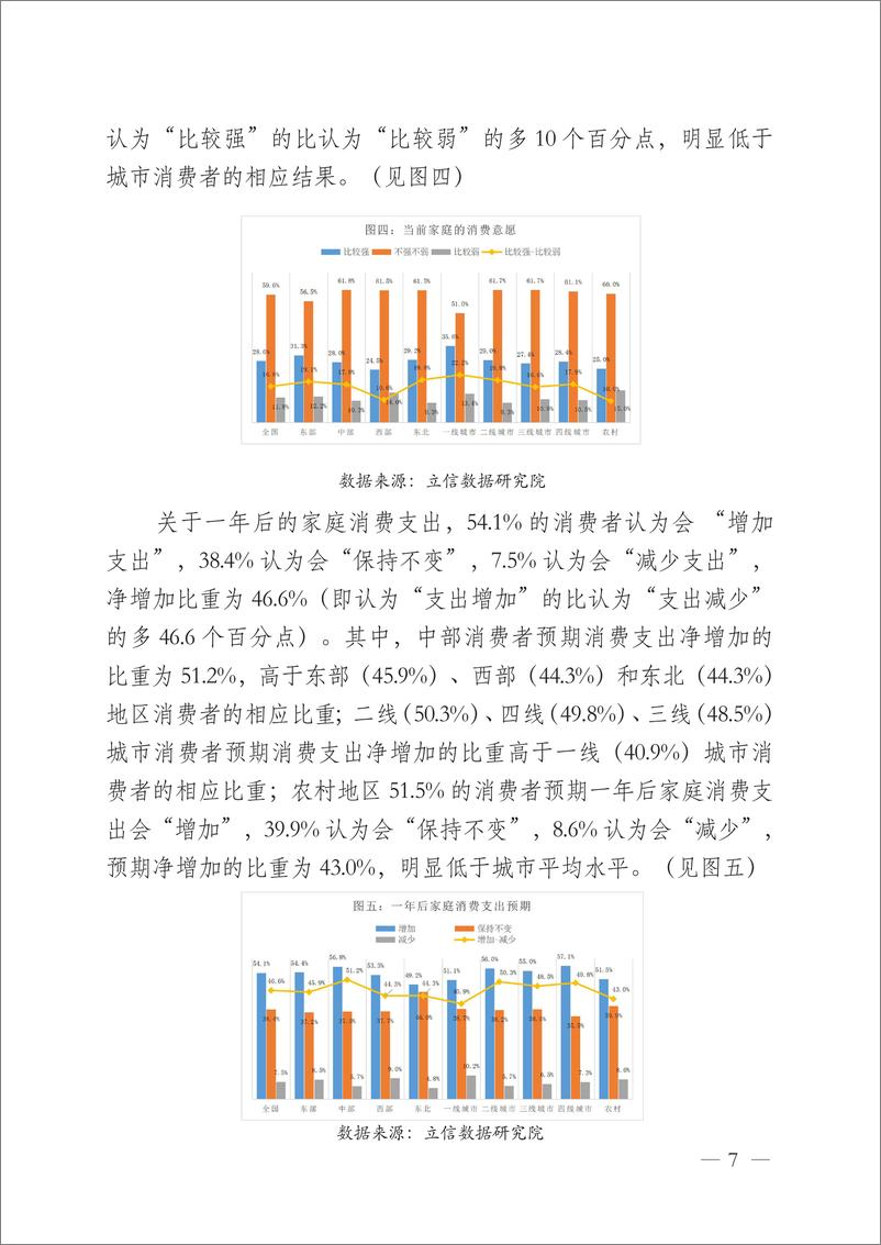 《2023年四季度中国消费者消费意愿调查报告（2024.1）-25页》 - 第7页预览图