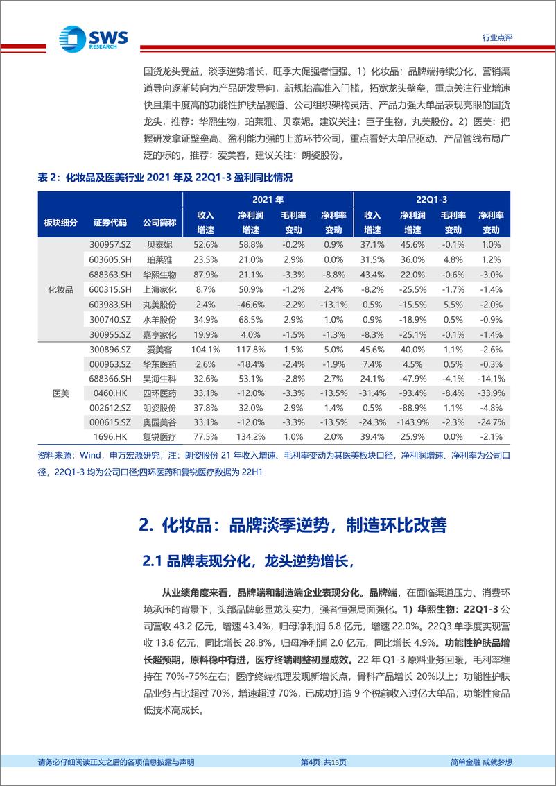 《化妆品医美行业2022年三季报回顾：淡季逆势，旺季高增，国货龙头彰显韧性-20221109-申万宏源-15页》 - 第5页预览图