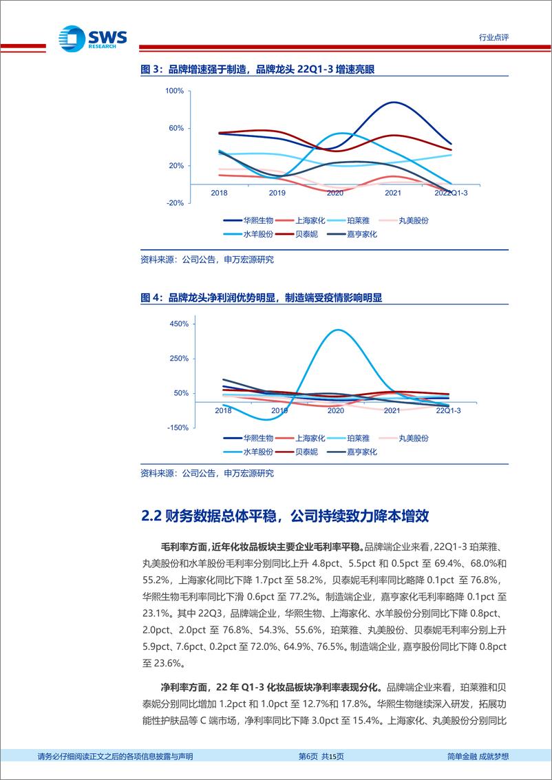 《化妆品医美行业2022年三季报回顾：淡季逆势，旺季高增，国货龙头彰显韧性-20221109-申万宏源-15页》 - 第7页预览图