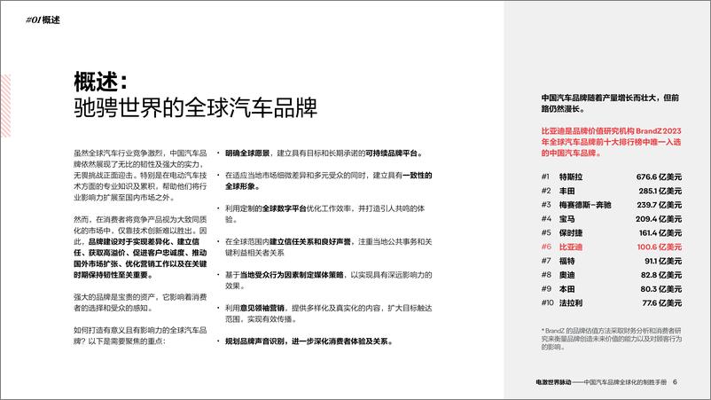 《奥美Ogilvy：2024电激世界脉动-中国汽车品牌全球化制胜手册》 - 第6页预览图