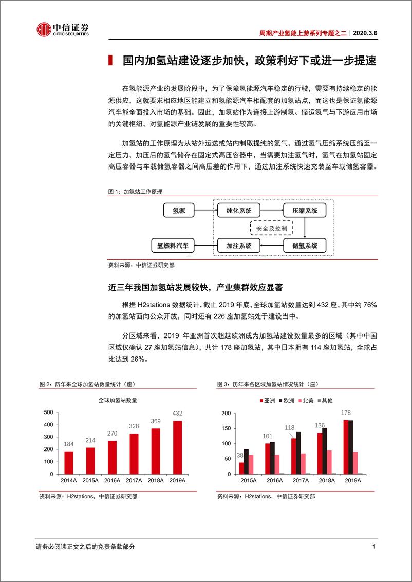 《周期产业氢能上游系列专题之二：需求渐增，氢能“新基建”起步-20200306-中信证券-19页》 - 第5页预览图