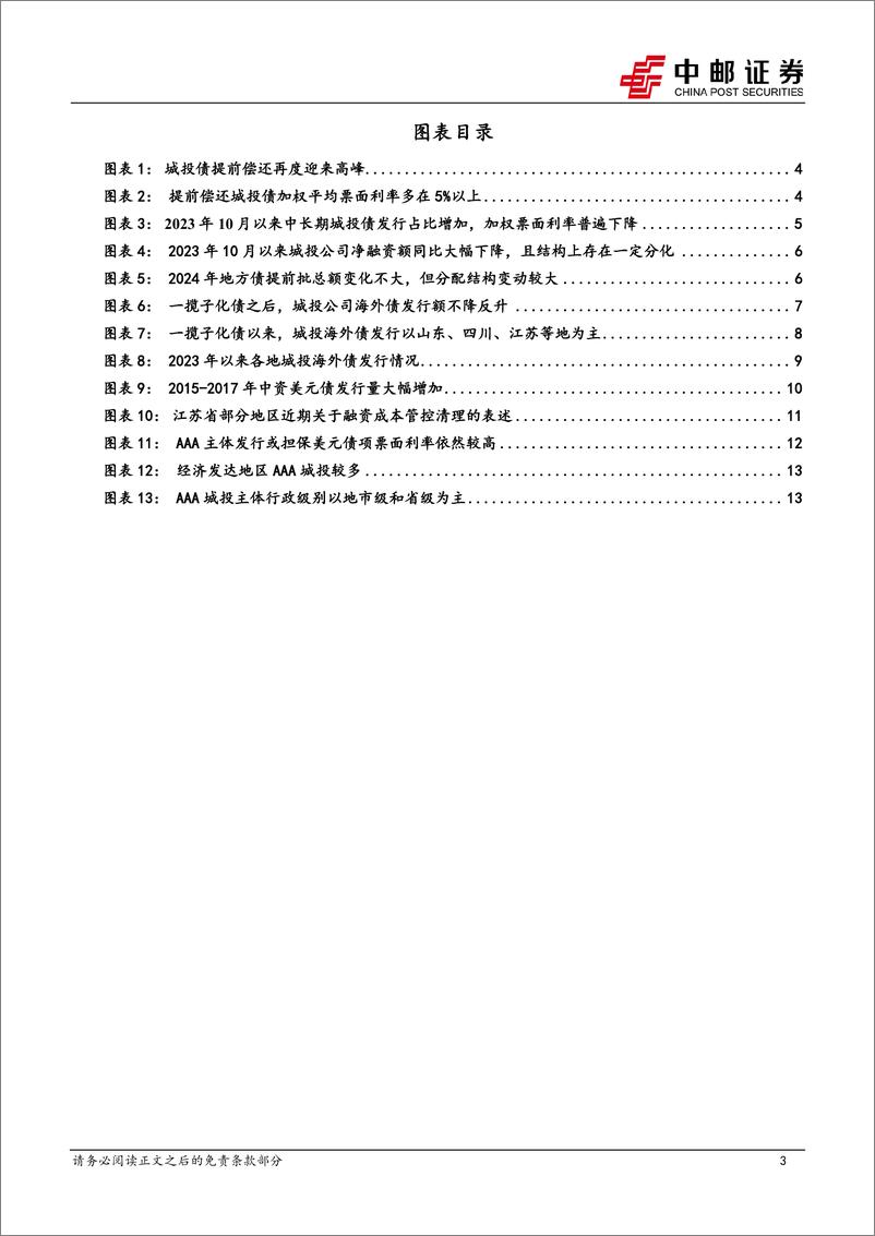 《固收点评：城投中长期海外债或迎发行窗口期-240321-中邮证券-15页》 - 第3页预览图