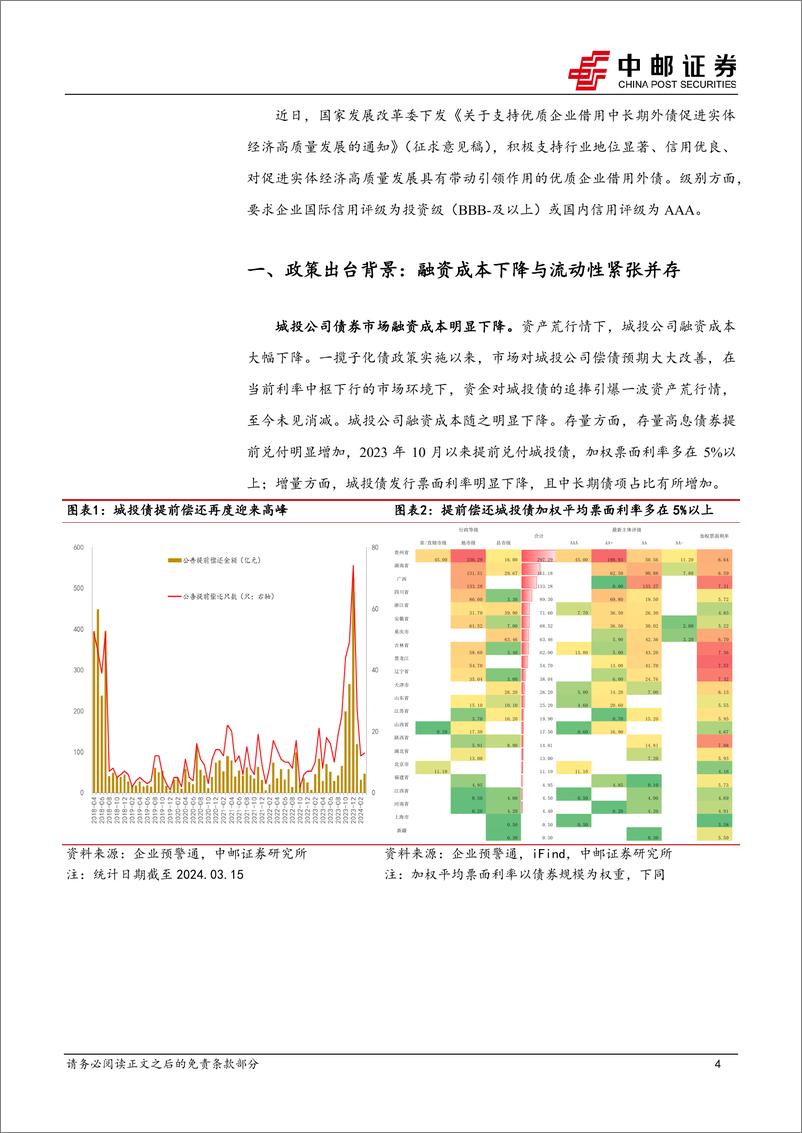 《固收点评：城投中长期海外债或迎发行窗口期-240321-中邮证券-15页》 - 第4页预览图