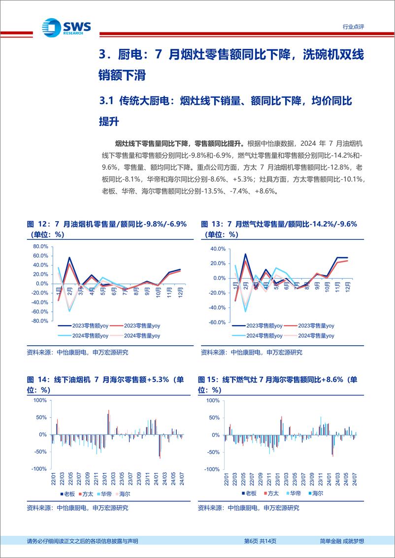 《家用电器行业2024年7月家电零售和企业出货端数据解读：7月空调内销承压，外销延续景气度-240820-申万宏源-14页》 - 第6页预览图