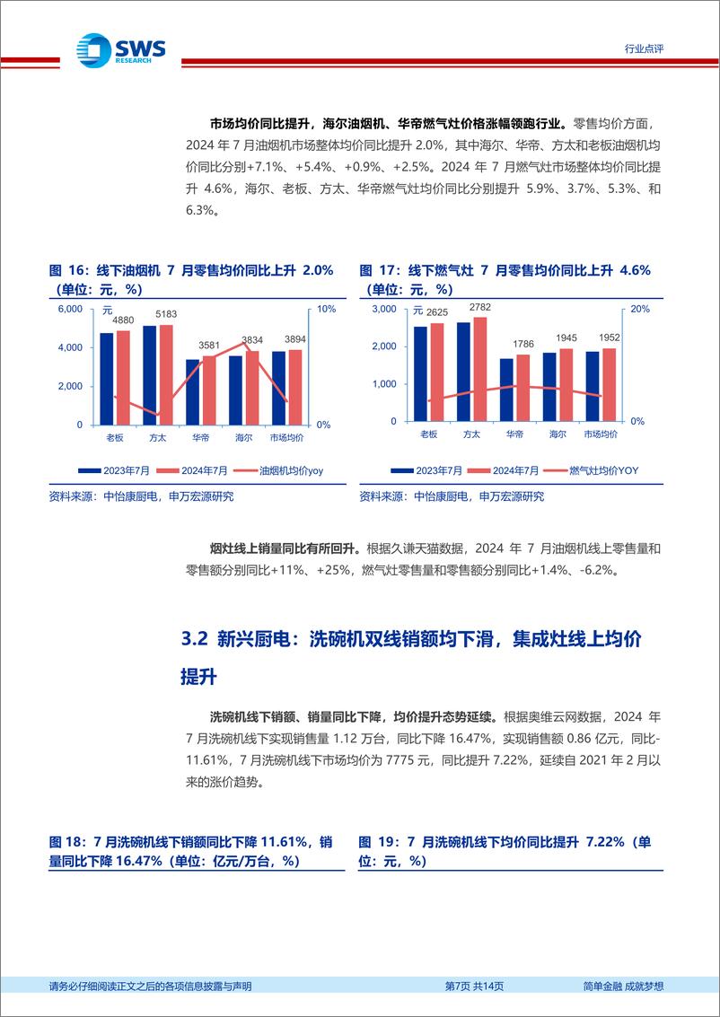 《家用电器行业2024年7月家电零售和企业出货端数据解读：7月空调内销承压，外销延续景气度-240820-申万宏源-14页》 - 第7页预览图