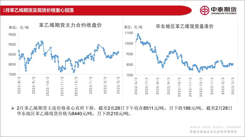 《苯乙烯月报：成本端及基本面有支撑，苯乙烯价格短期向好-20230306-中泰期货-17页》 - 第4页预览图