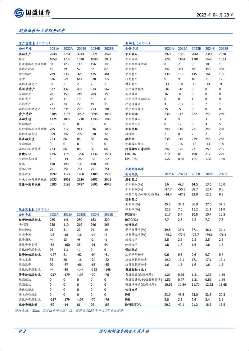 《20230428-国盛证券-中信出版-300788-图书零售市占率提升，探索AIGC数智出版框架》 - 第2页预览图