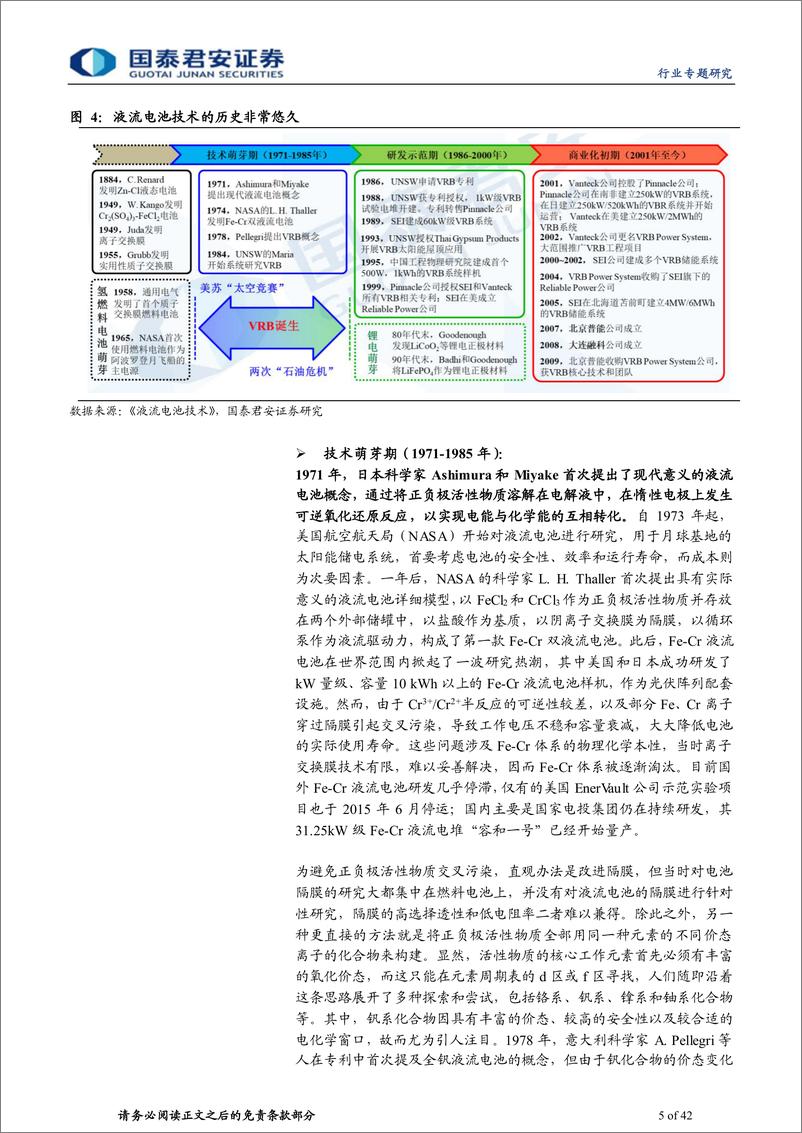 《新能源行业前沿技术深度研究（二），全钒液流电池专题报告，沿流溯源，超“钒”脱俗-20220713-国泰君安-42页》 - 第6页预览图