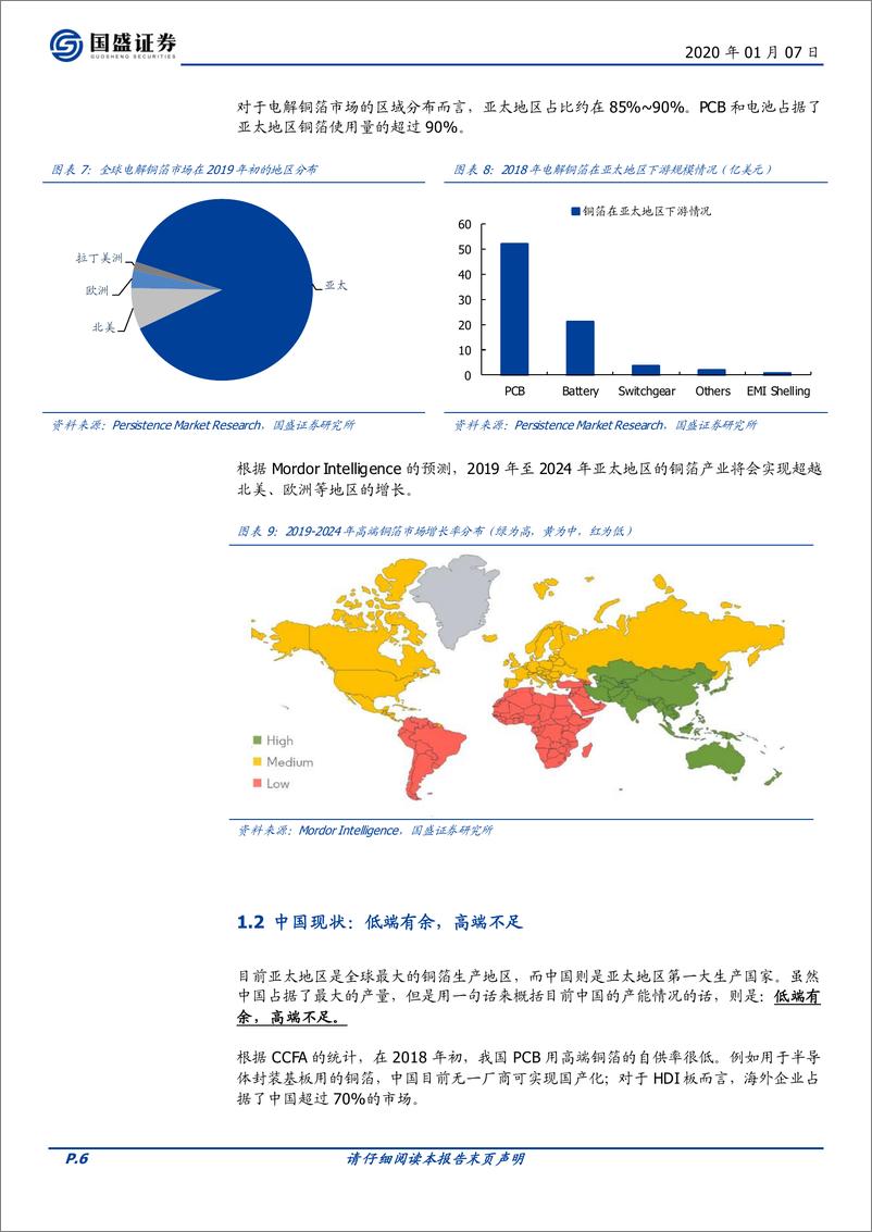 《电子行业：铜箔行业供需优化，涨价助力发展-20200107-国盛证券-20页》 - 第7页预览图