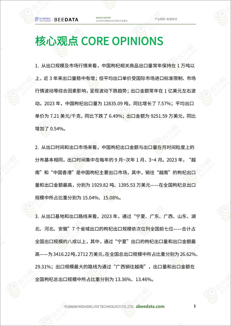 《农小蜂-2024年中国枸杞出口现状分析报告-20页》 - 第3页预览图