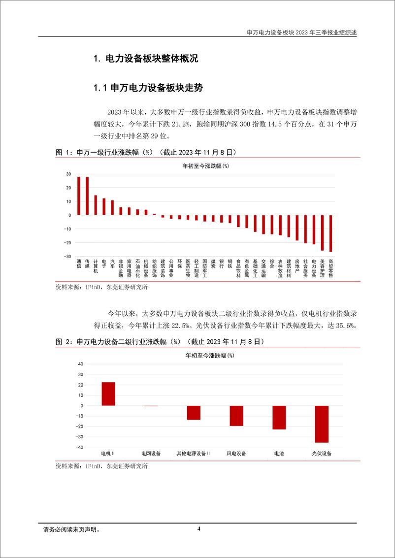 《电力设备及新能源行业2023年三季报业绩综述：行业整体业绩平稳，聚焦景气回升环节-20231110-东莞证券-31页》 - 第5页预览图