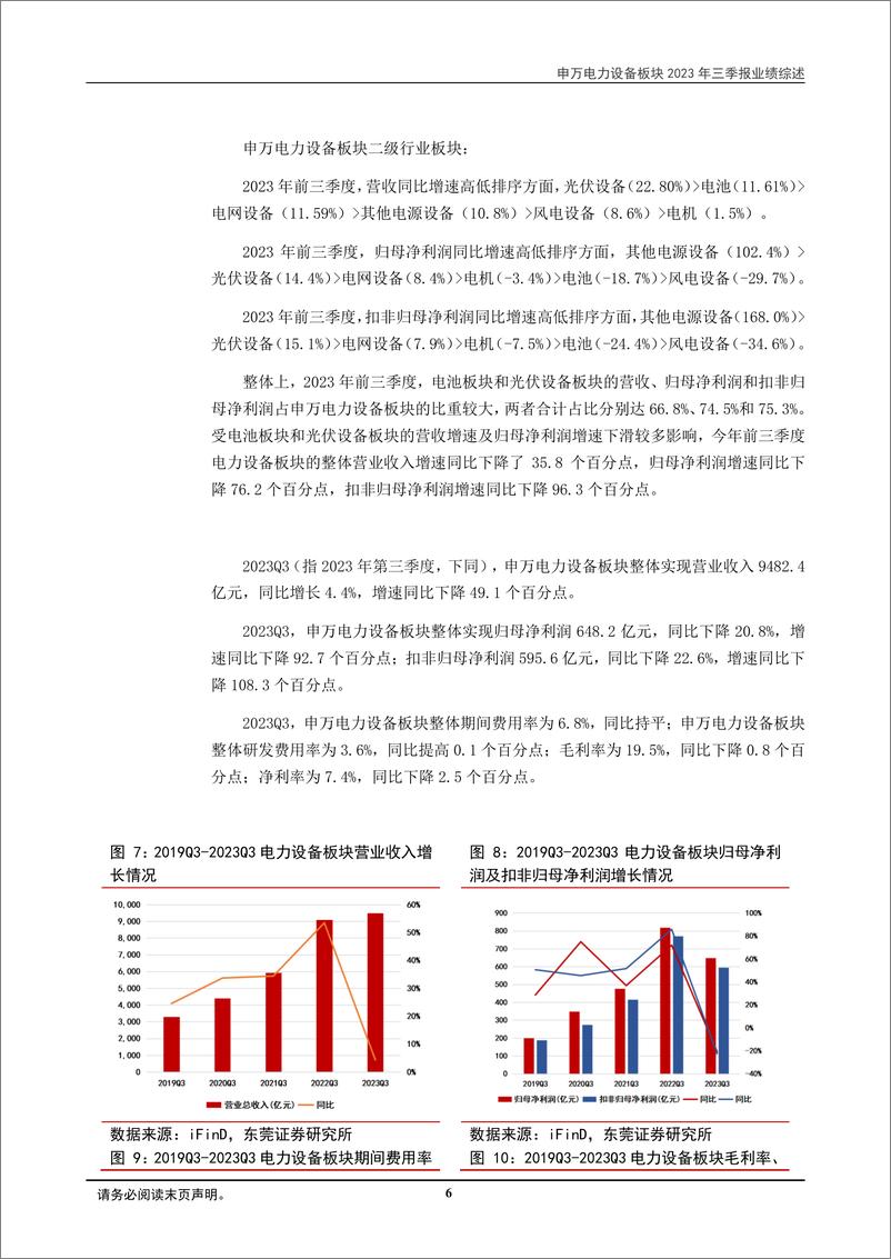 《电力设备及新能源行业2023年三季报业绩综述：行业整体业绩平稳，聚焦景气回升环节-20231110-东莞证券-31页》 - 第7页预览图