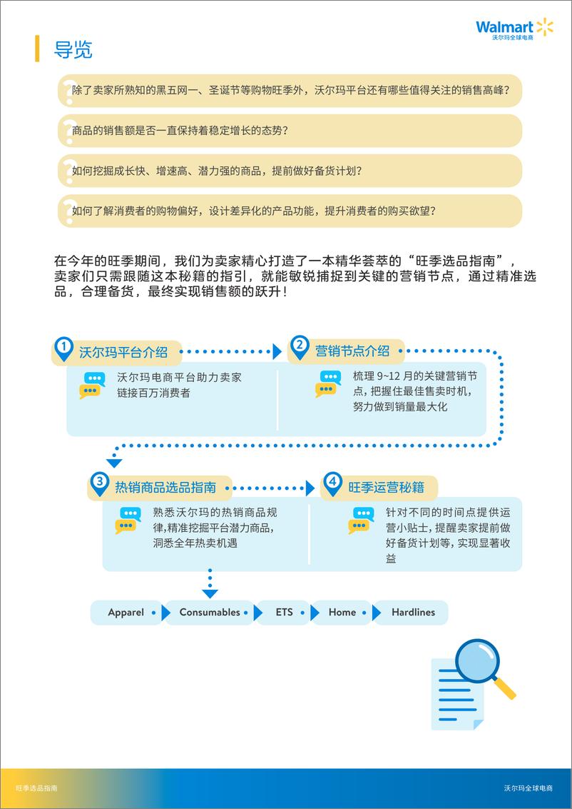 《沃尔玛旺季选品指南》 - 第2页预览图