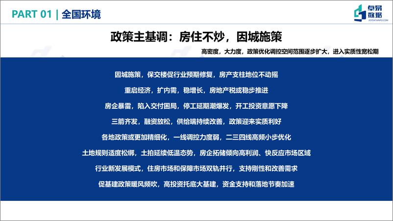 《【年报】2022年青岛房地产市场年度报告-138页》 - 第5页预览图