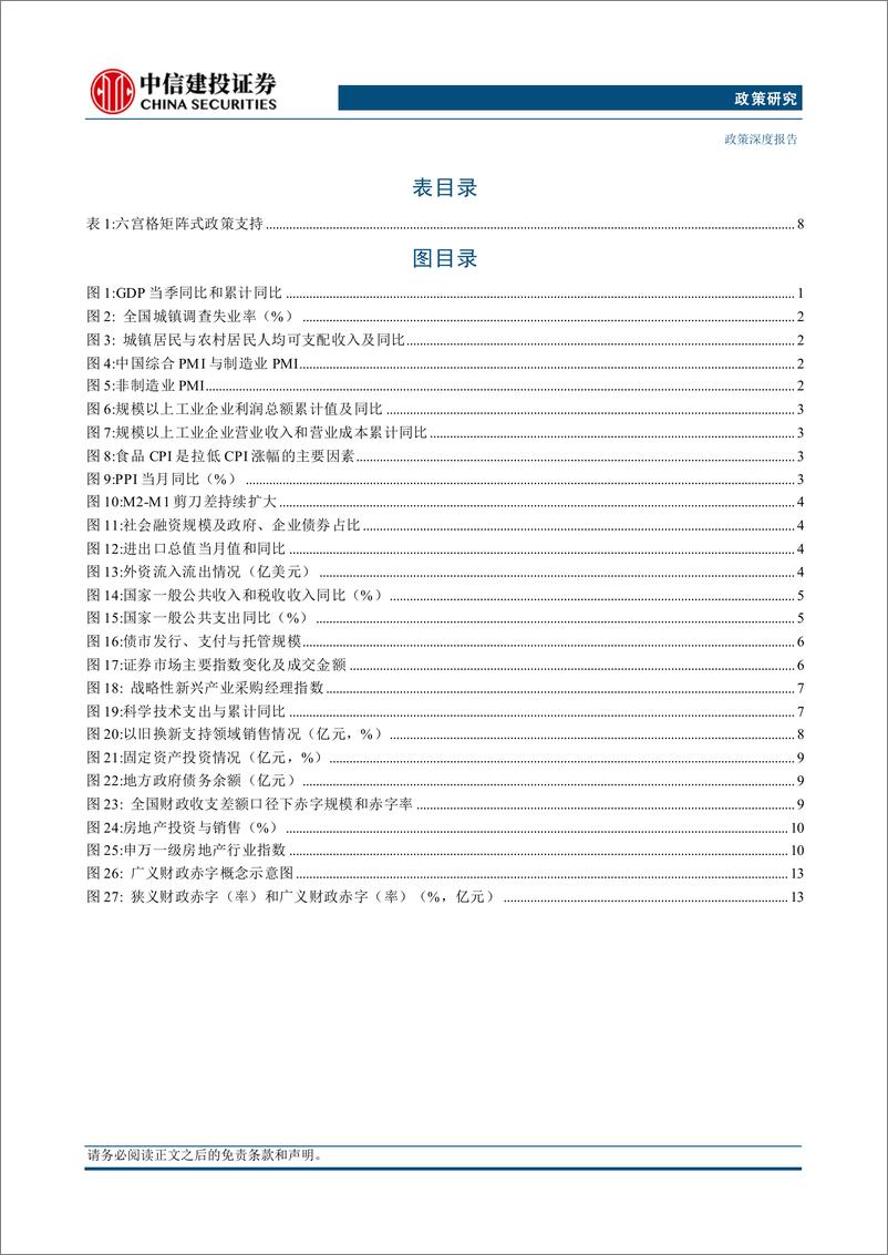 《2025年投资策略报告：【中信建投政策研究】2025年度宏观政经展望，处变不惊，及锋而试-241121-中信建投-25页》 - 第3页预览图