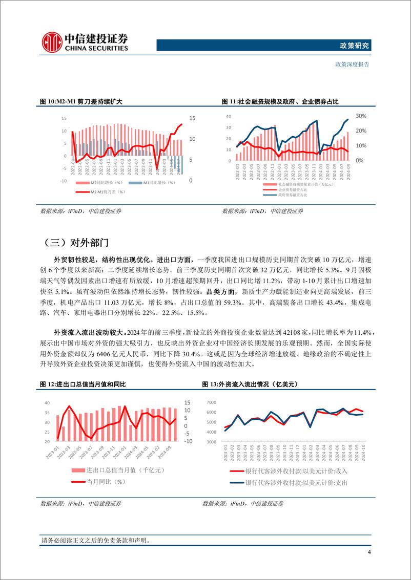 《2025年投资策略报告：【中信建投政策研究】2025年度宏观政经展望，处变不惊，及锋而试-241121-中信建投-25页》 - 第7页预览图