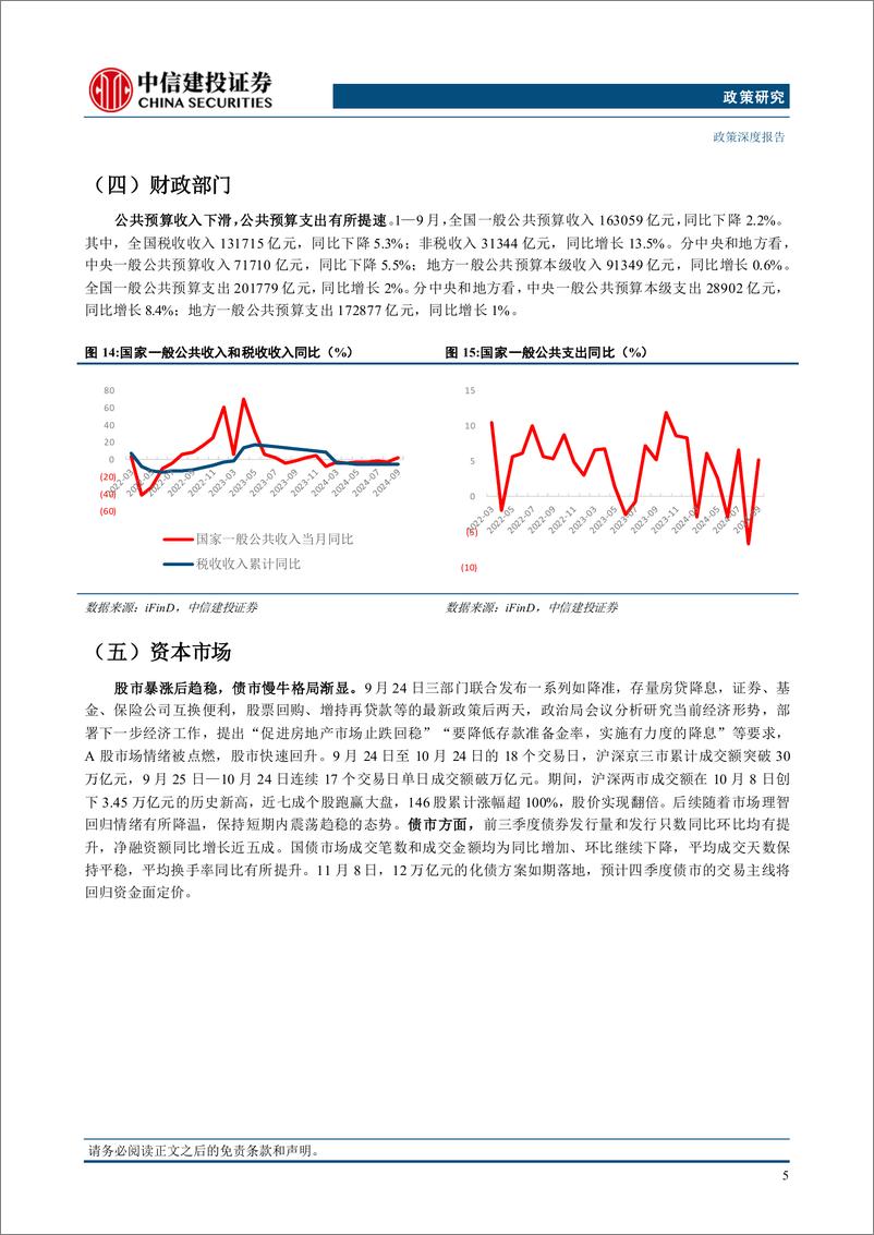 《2025年投资策略报告：【中信建投政策研究】2025年度宏观政经展望，处变不惊，及锋而试-241121-中信建投-25页》 - 第8页预览图